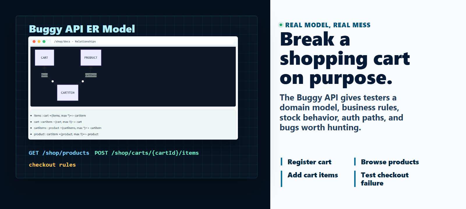 Buggy API hero image showing the Buggy API ER Model with the headline Break a shopping cart on purpose.